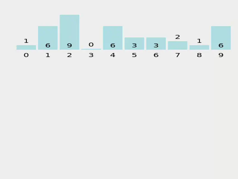 counting.webp