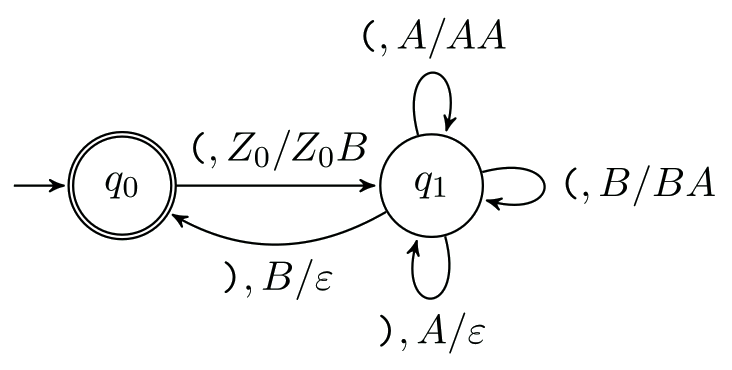 center