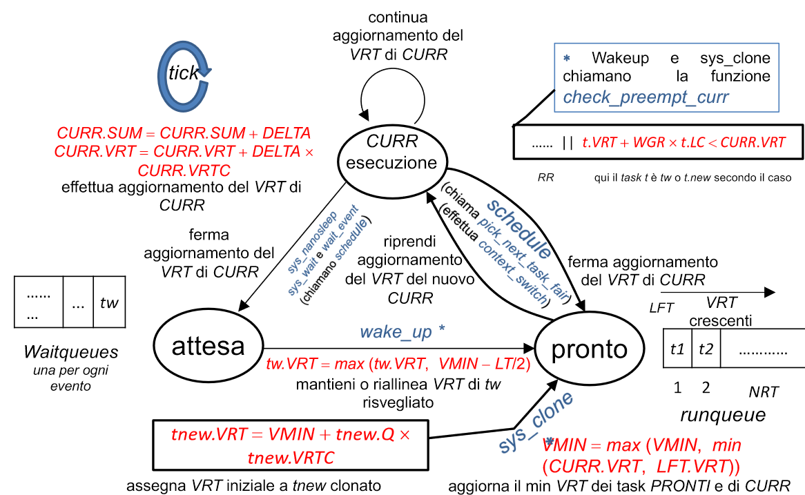 Pasted image 20250720122424.png