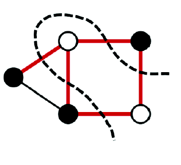 center
