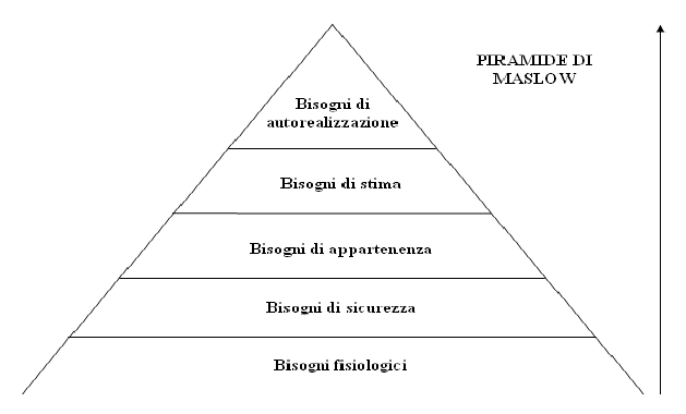 center