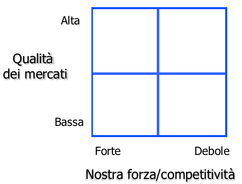 center