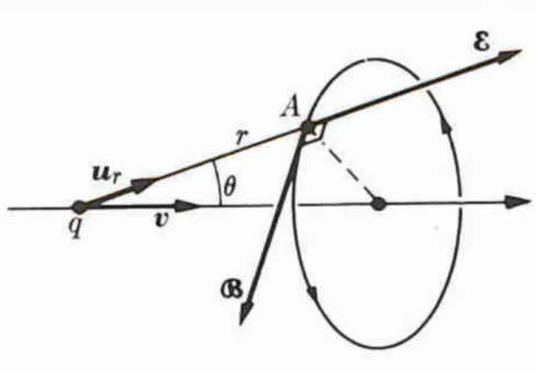 center