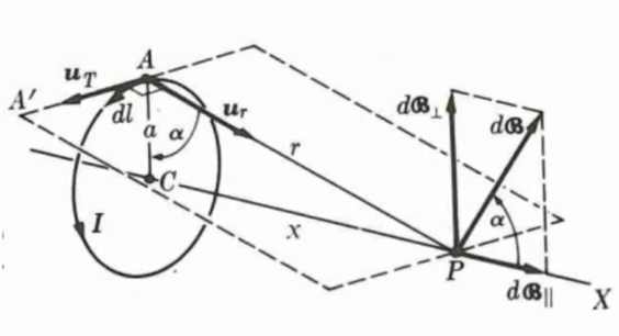 center