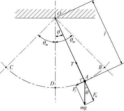 center