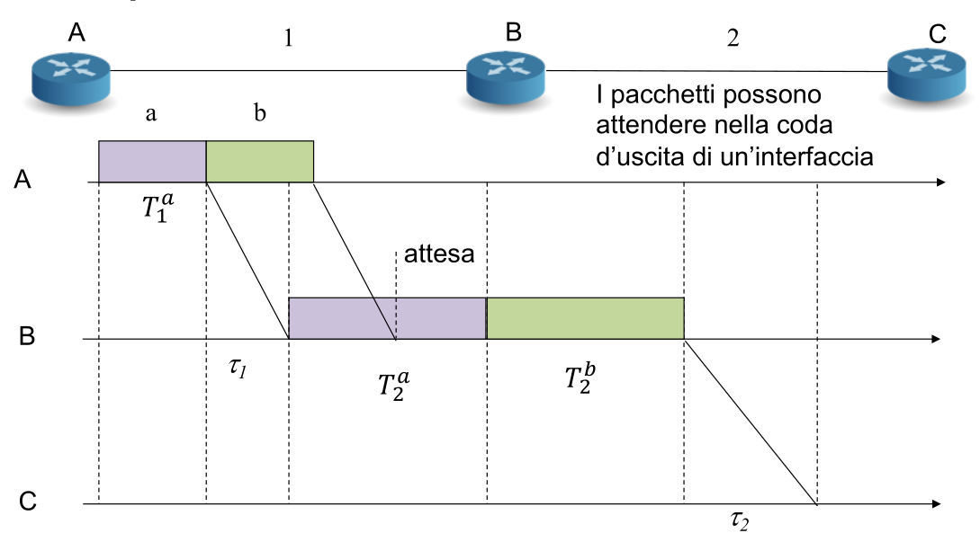 Pasted image 20240221115552.png