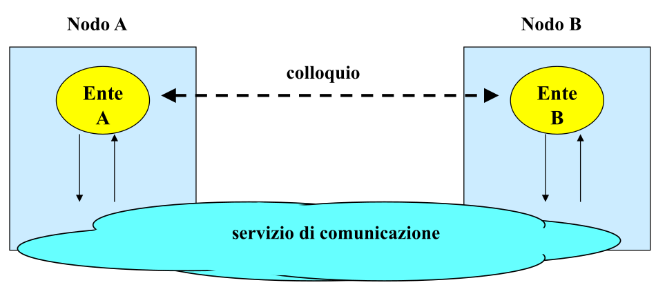 Pasted image 20240221134132.png