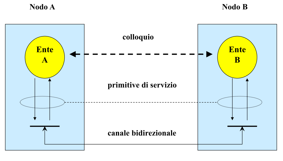 Pasted image 20240221134904.png