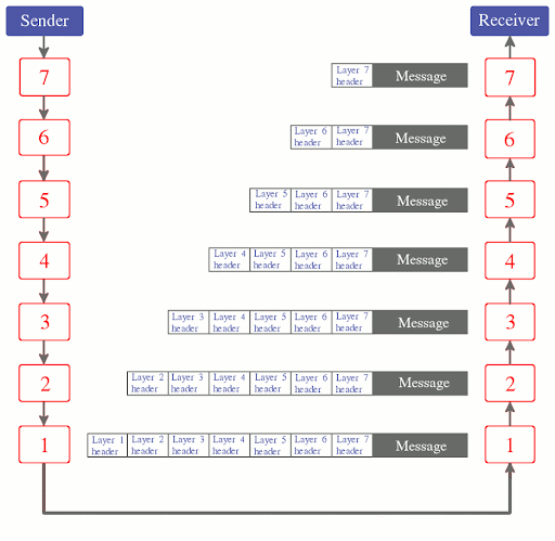 Pasted image 20240221140605.png