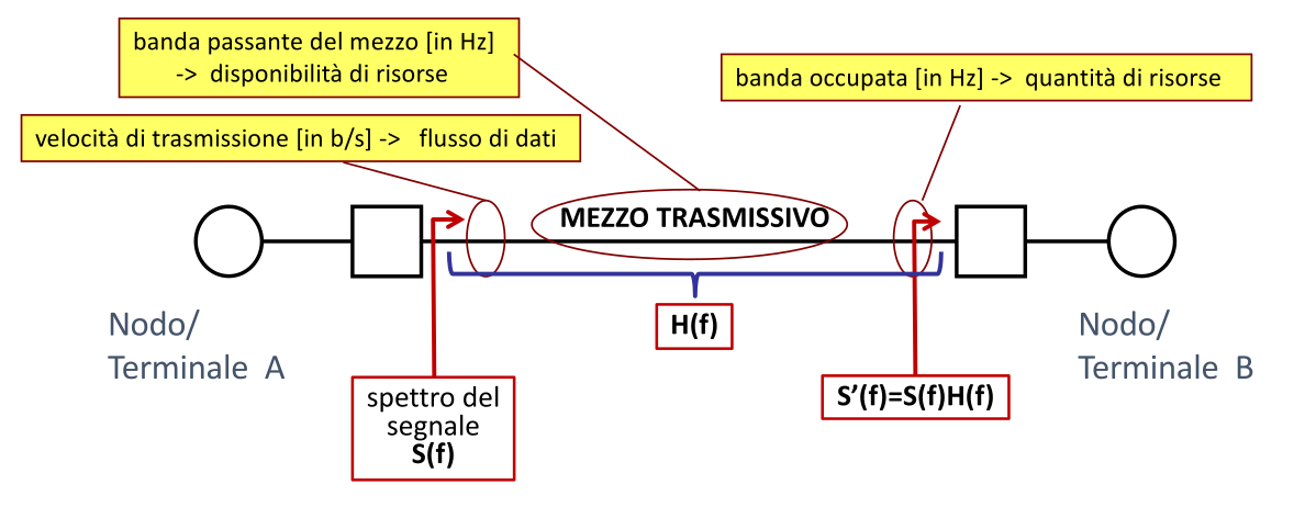 Pasted image 20240223091426.png