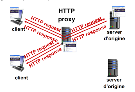 Pasted image 20240305070841.png