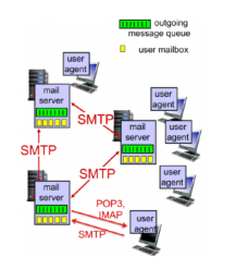 Pasted image 20240311115522.png