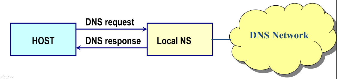 Pasted image 20240313135341.png