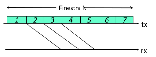 Pasted image 20240502155933.png