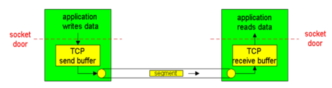 Pasted image 20240617105121.png