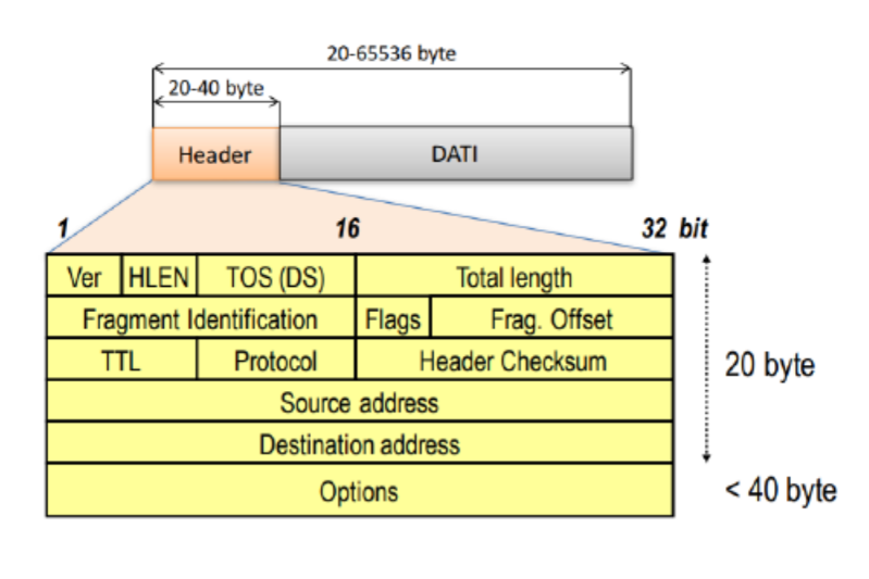 Pasted image 20240618140741.png