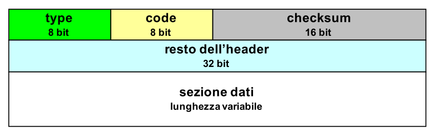 Pasted image 20240619100617.png