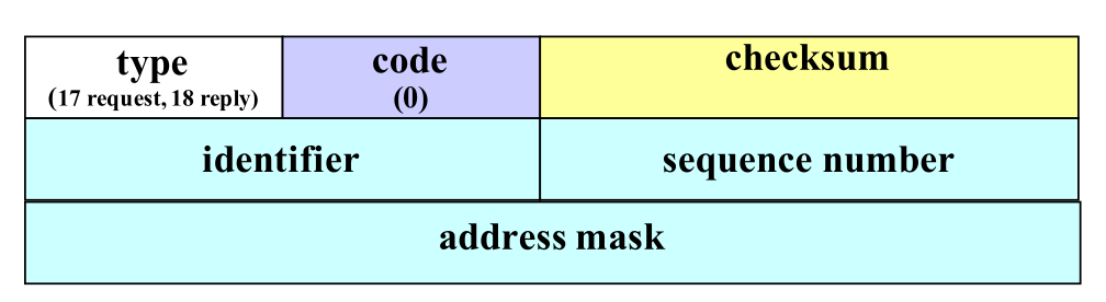 Pasted image 20240619103946.png