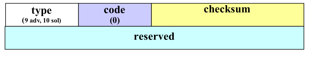 Pasted image 20240619104152.png