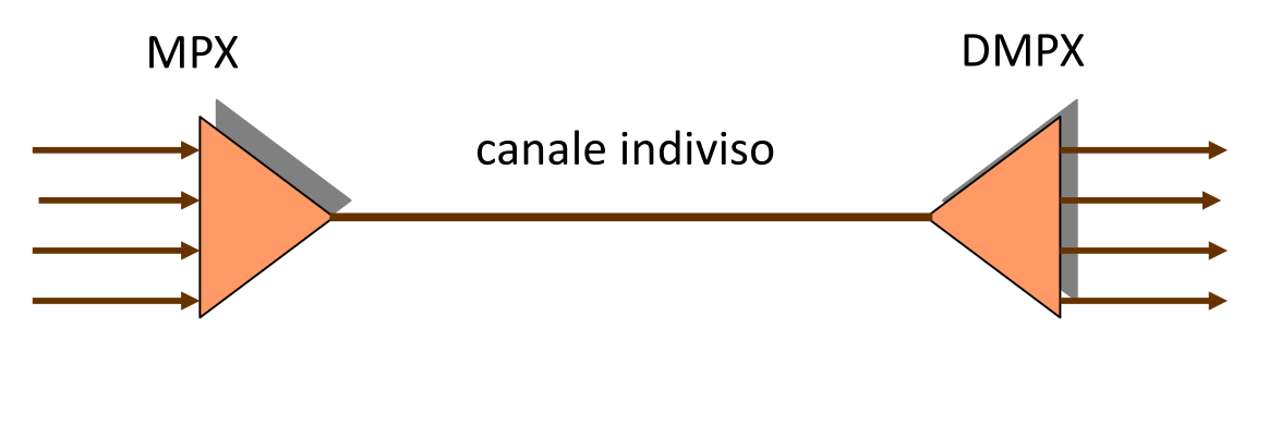 Pasted image 20240620104201.png