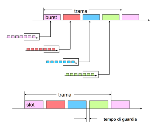 Pasted image 20240620110406.png