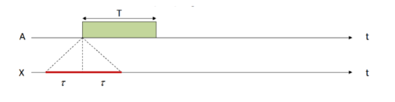 Pasted image 20240620112826.png