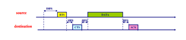 Pasted image 20240620114256.png