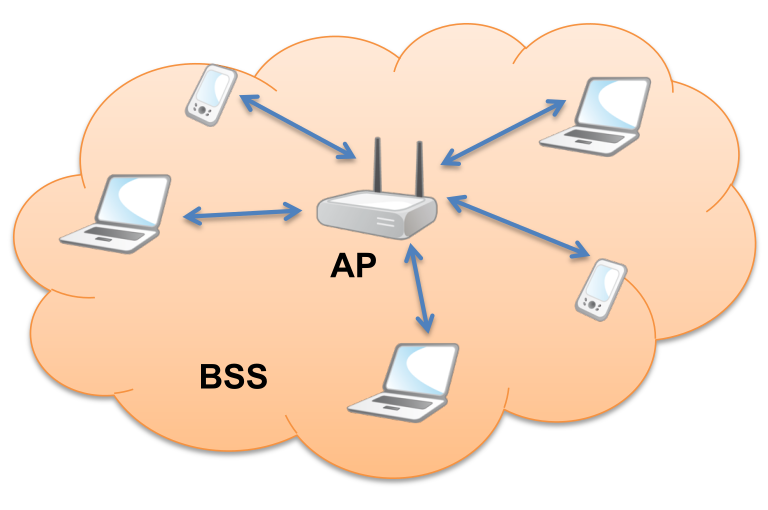 Pasted image 20240620135415.png