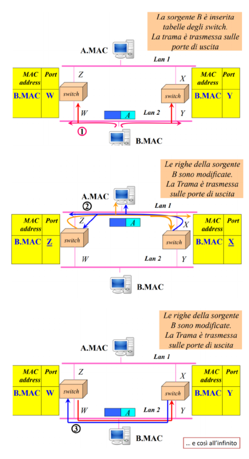 Pasted image 20240620141606.png