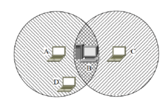 Pasted image 20240624101418.png