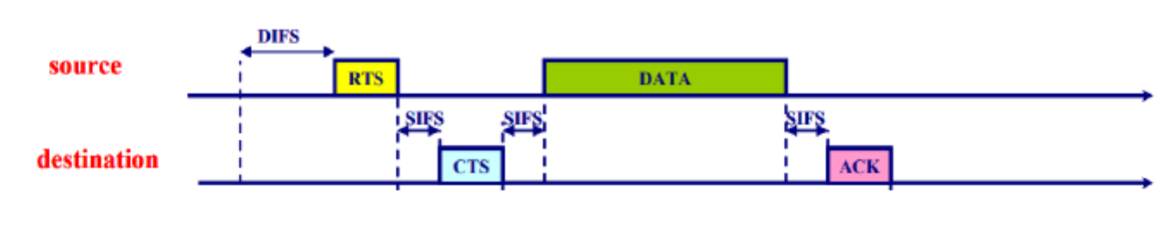 Pasted image 20240624101703.png