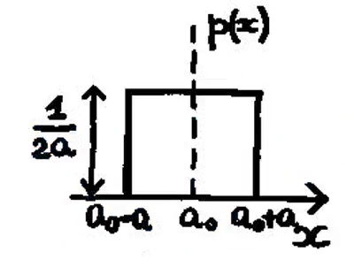Pasted image 20241003091916.png