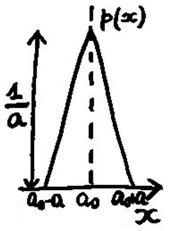 Pasted image 20241003093013.png