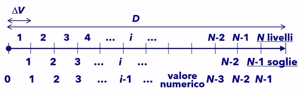 Pasted image 20241104190151.png