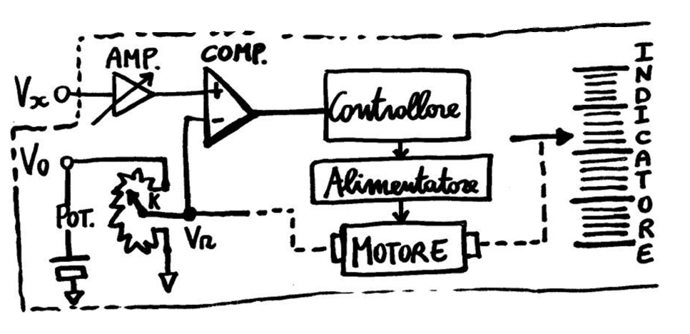Pasted image 20241128113340.png