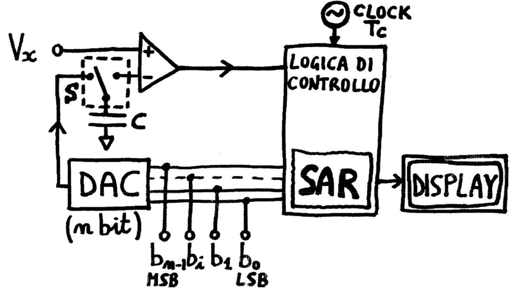 Pasted image 20241128161558.png