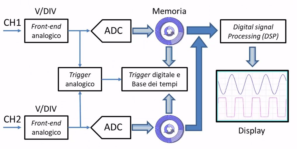 Pasted image 20241202162917.png
