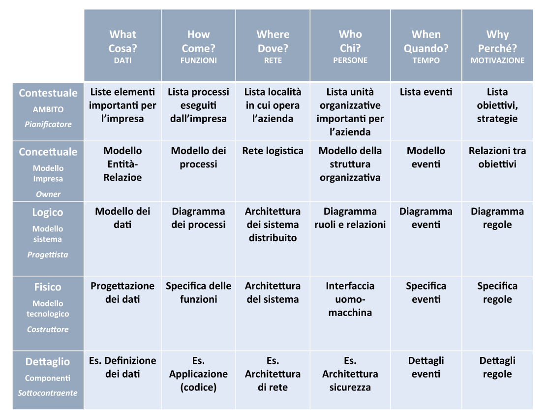 Pasted image 20250915144723.png